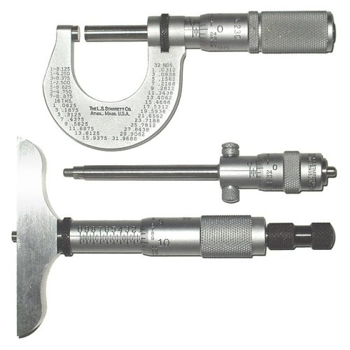 Micrometers Micrometers